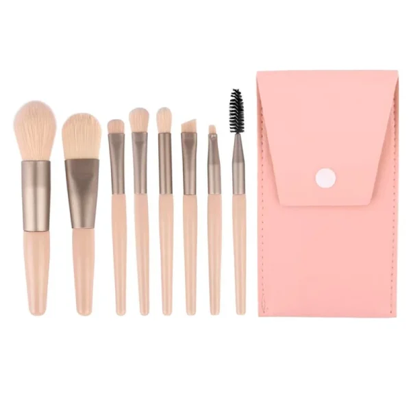 Set Kendall